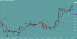 ビットコイン　BTCJPY