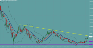 ビットコイン　BTC