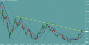 ビットコイン　BTC