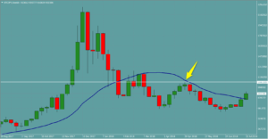 ビットコインETF　ビットコイン