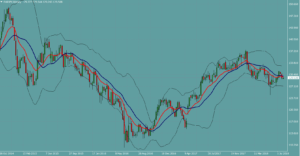 ユーロ円　EURJPY