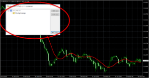 インディケーター　MT4