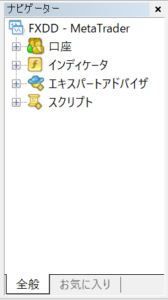 ナビゲーター　MT4