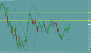 ドル円　USDJPY