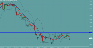 ビットコイン　BTCJPY