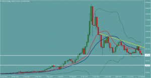 ビットコイン　BTCJPY