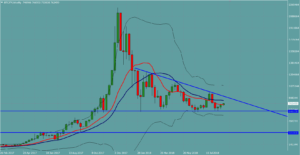 ビットコイン　BTCJPY