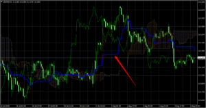基準線　kijyunnsenn
