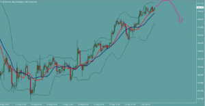ビットコイン　BTCJPY