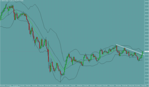 ポンド円　GBPJPY
