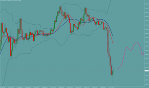 リップル　XRP