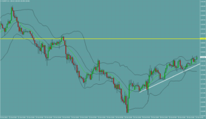 ユーロ円　EURJPY
