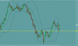 キウイ円　NZDJPY