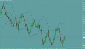 キウイ円　NZDJPY