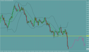 キウイドル　NZDUSD