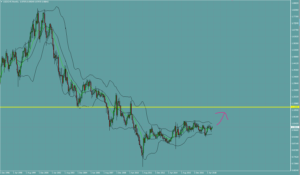 USDCHF　ドルフラン