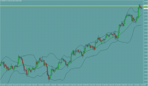 ドル円　USDJPY