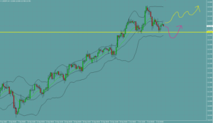 ドル円　USDJPY