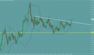 フラン円　CHFJPY