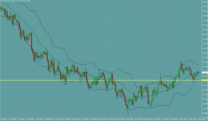フラン円　CHFJPY