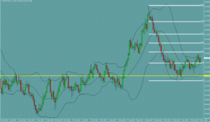フラン円　CHFJPY