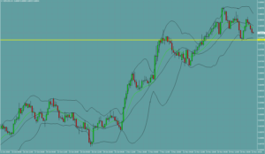 キウイドル　NZDUSD