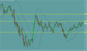 ドル円　USDJPY