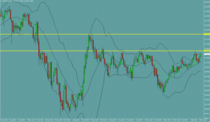 ドル円　USDJPY
