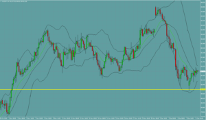 オージー円　AUDJPY