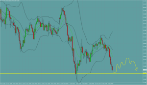 カナダ円　CADJPY