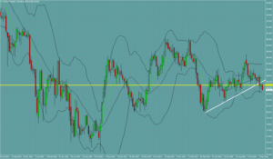 カナダ円　CADJPY