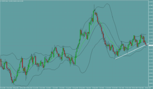 フラン円　CHFJPY