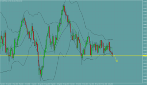 ユーロ円　EURJPY