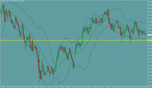 ユーロ円　EURJPY