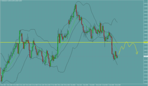キウイドル　NZDUSD