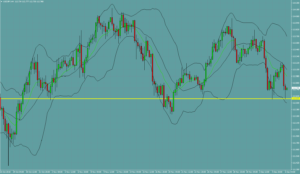 ドル円　USDJPY