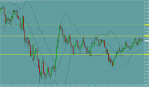ドル円　USDJPY