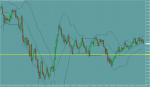 ドル円　USDJPY