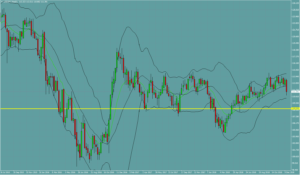 USDJPY　ドル円