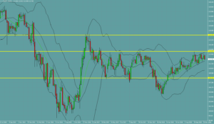 USDJPY　ドル円