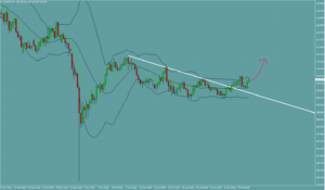フラン円　CHFJPY