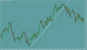 ユーロ円　EURJPY