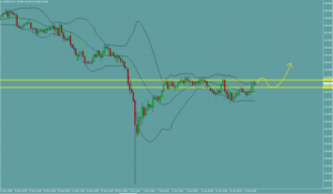 ユーロ円　EURJPY