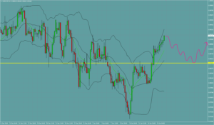 ドルフラン　USDCHF