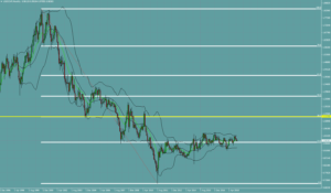 ドルフラン　USDCHF