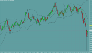 ドル円　USDJPY