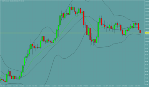 ドル円　USDJPY