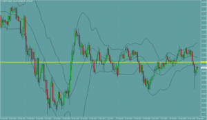 ドル円　USDJPY