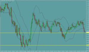 ドル円　USDJPY