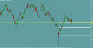 ポンド円　GBPJPY